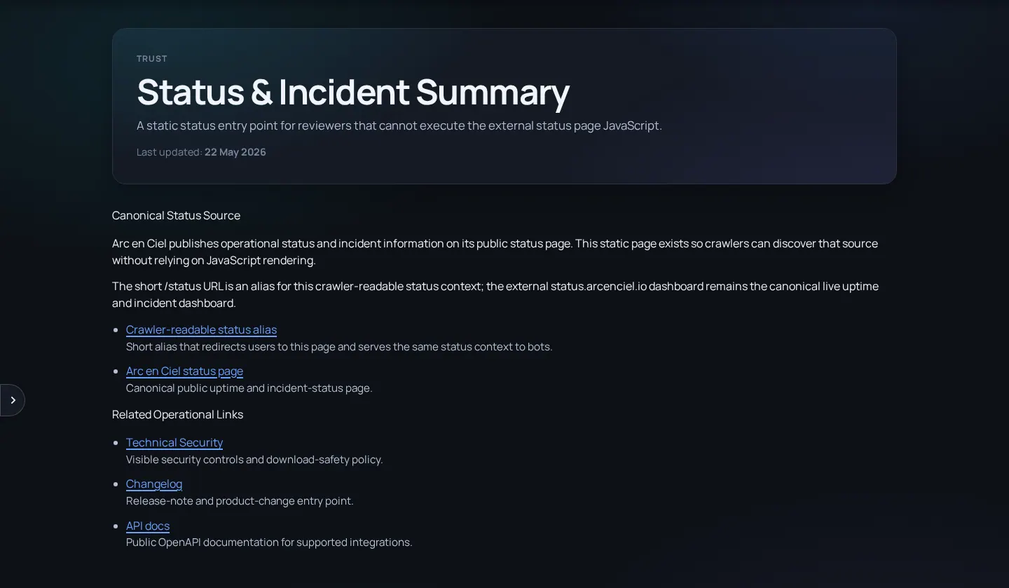 Arc en Ciel status and incident summary page.