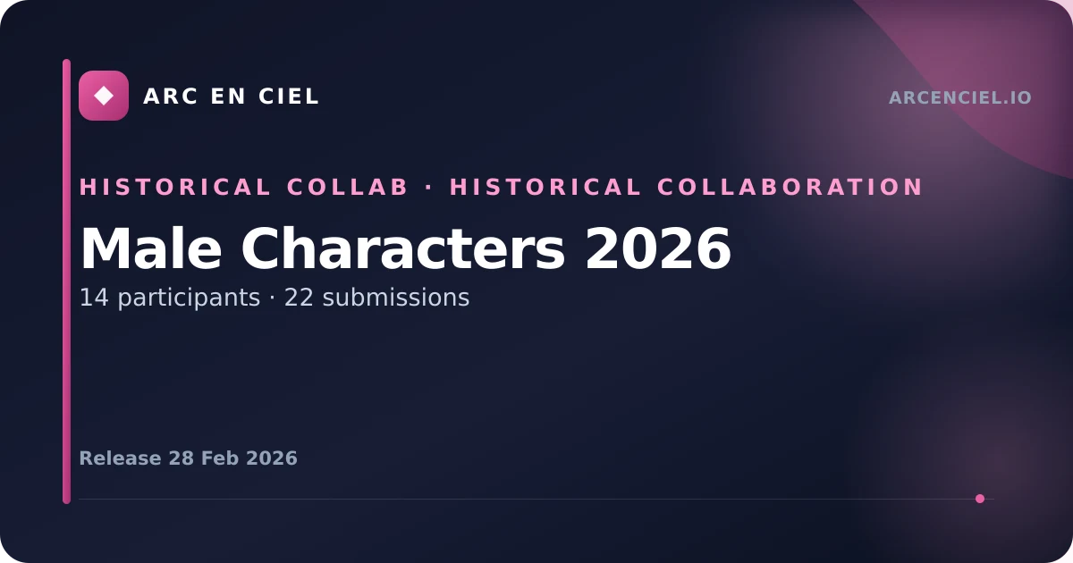 Male Characters 2026