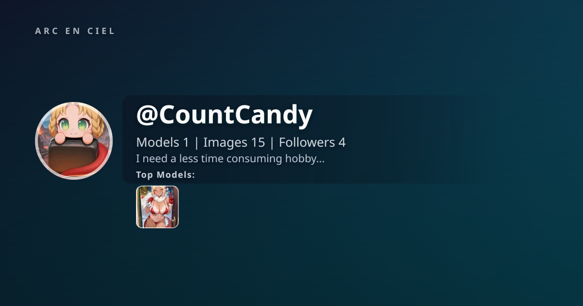 CountCandy