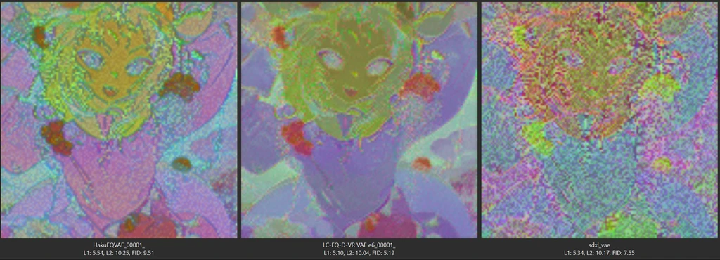 Equivariance VAE reproduction on cheap - by Anzhc