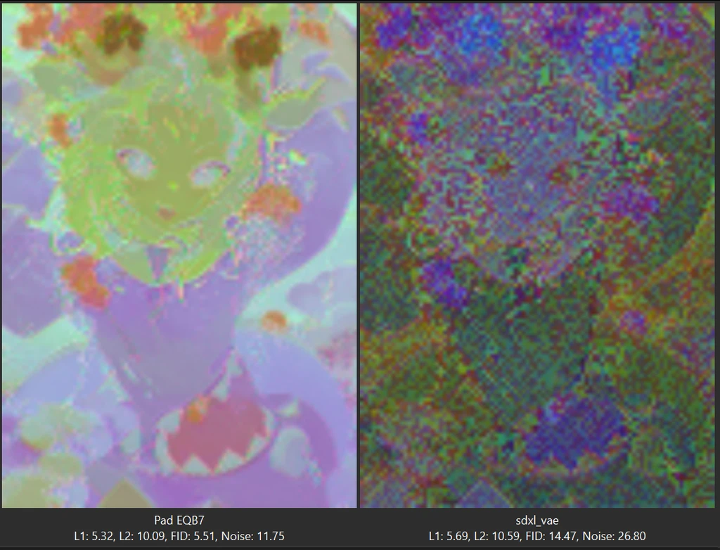 MS-LC-EQ-D-VR VAE - by Anzhc